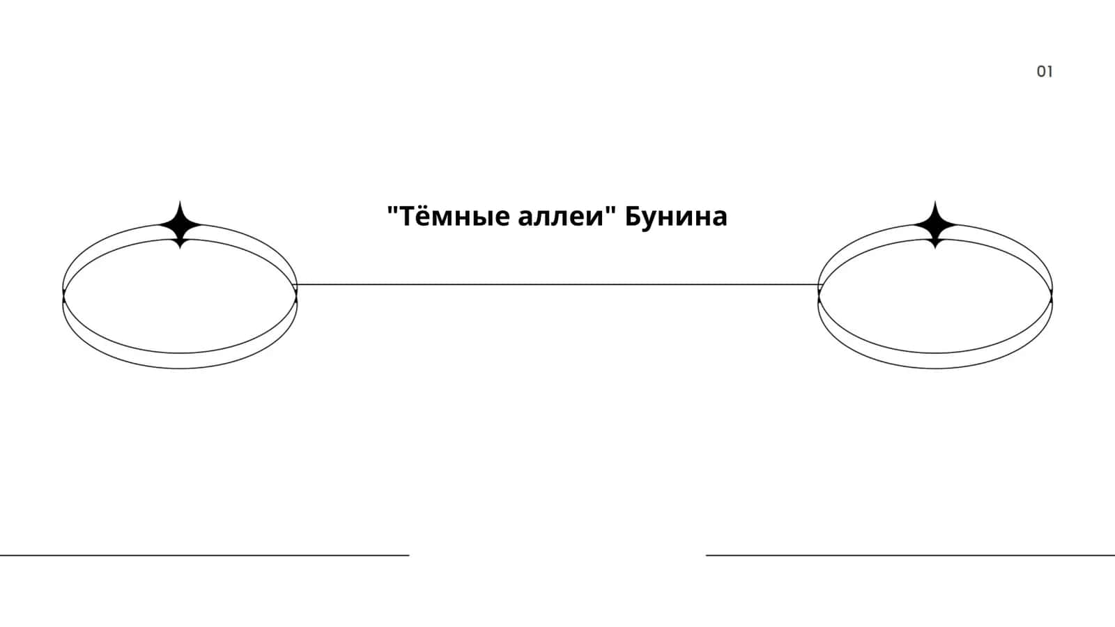 Тámara любви и утраченного счастья в "Тёмных аллеях" 1