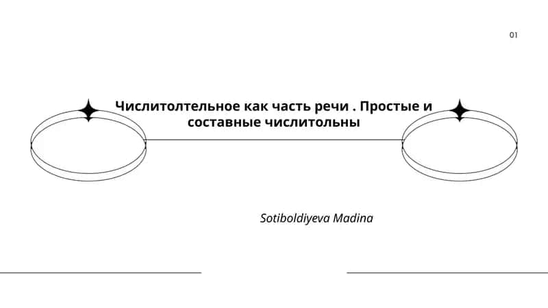 Числительное как часть речи 1