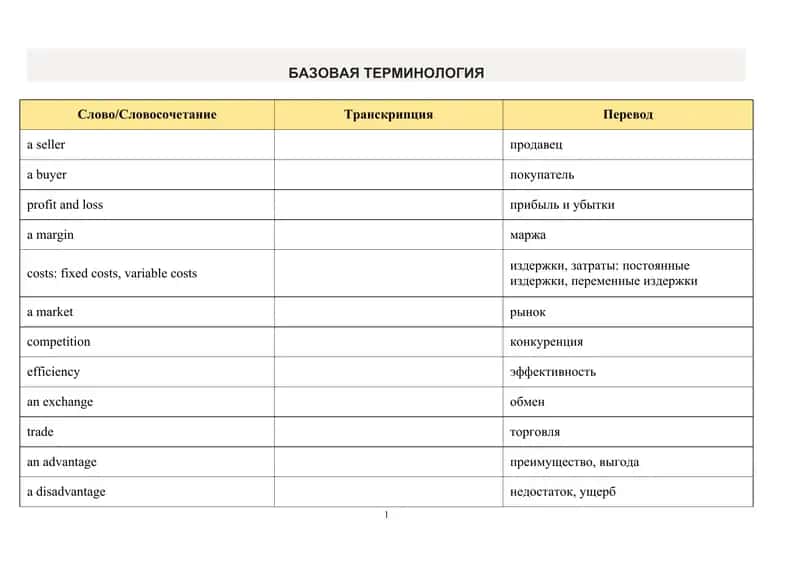 ЭКОНОМ ТЕРМИНЫ 1