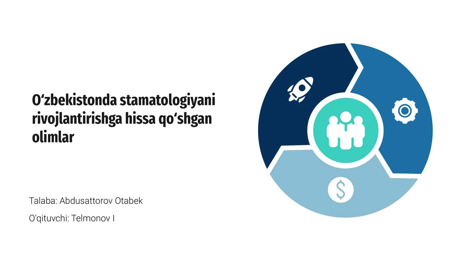 Oʻzbekistonda stomatologiyaning tarixi 1