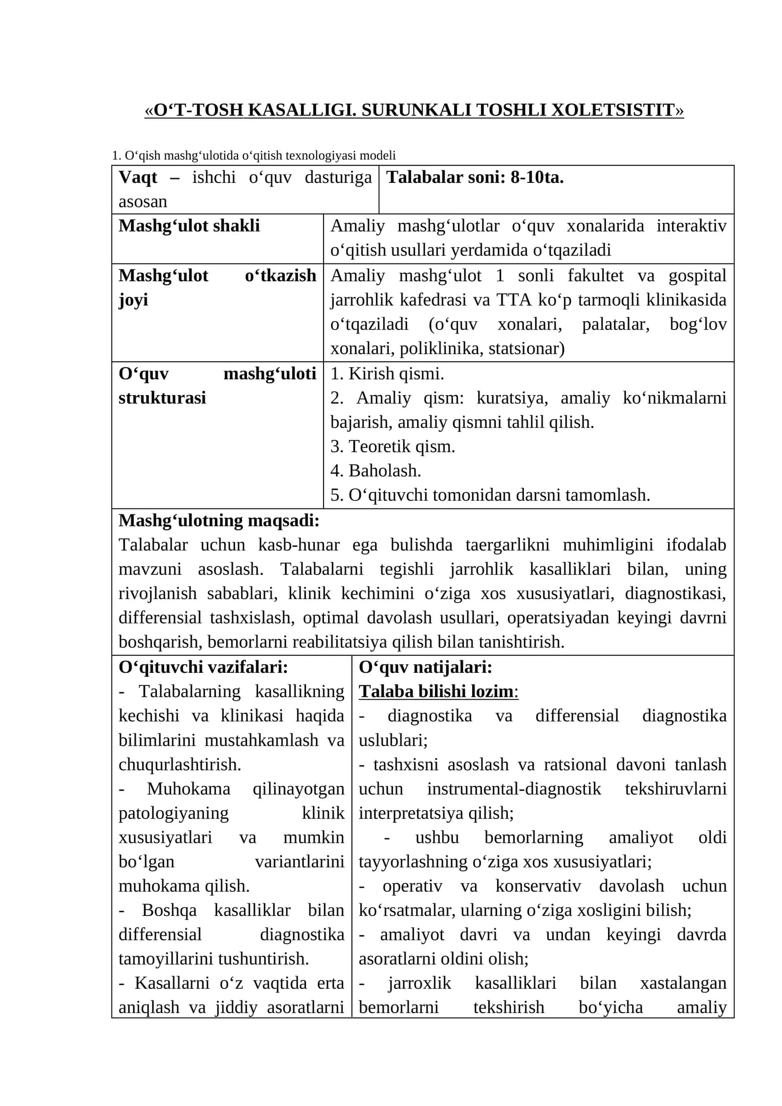 O‘T-TOSH KASALLIGI. SURUNKALI TOSHLI XOLETSISTIT 1