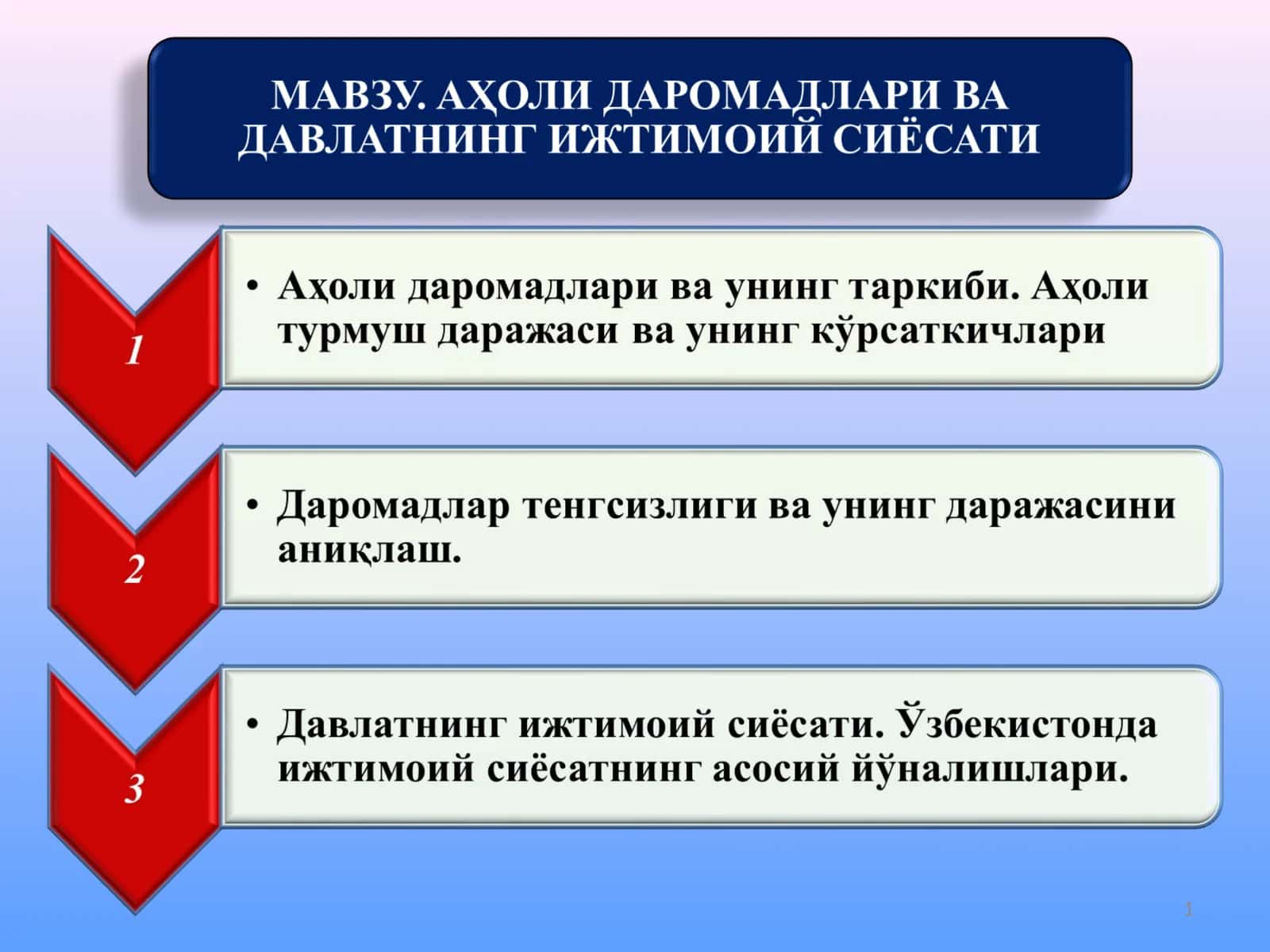Аҳоли даромадлари 1