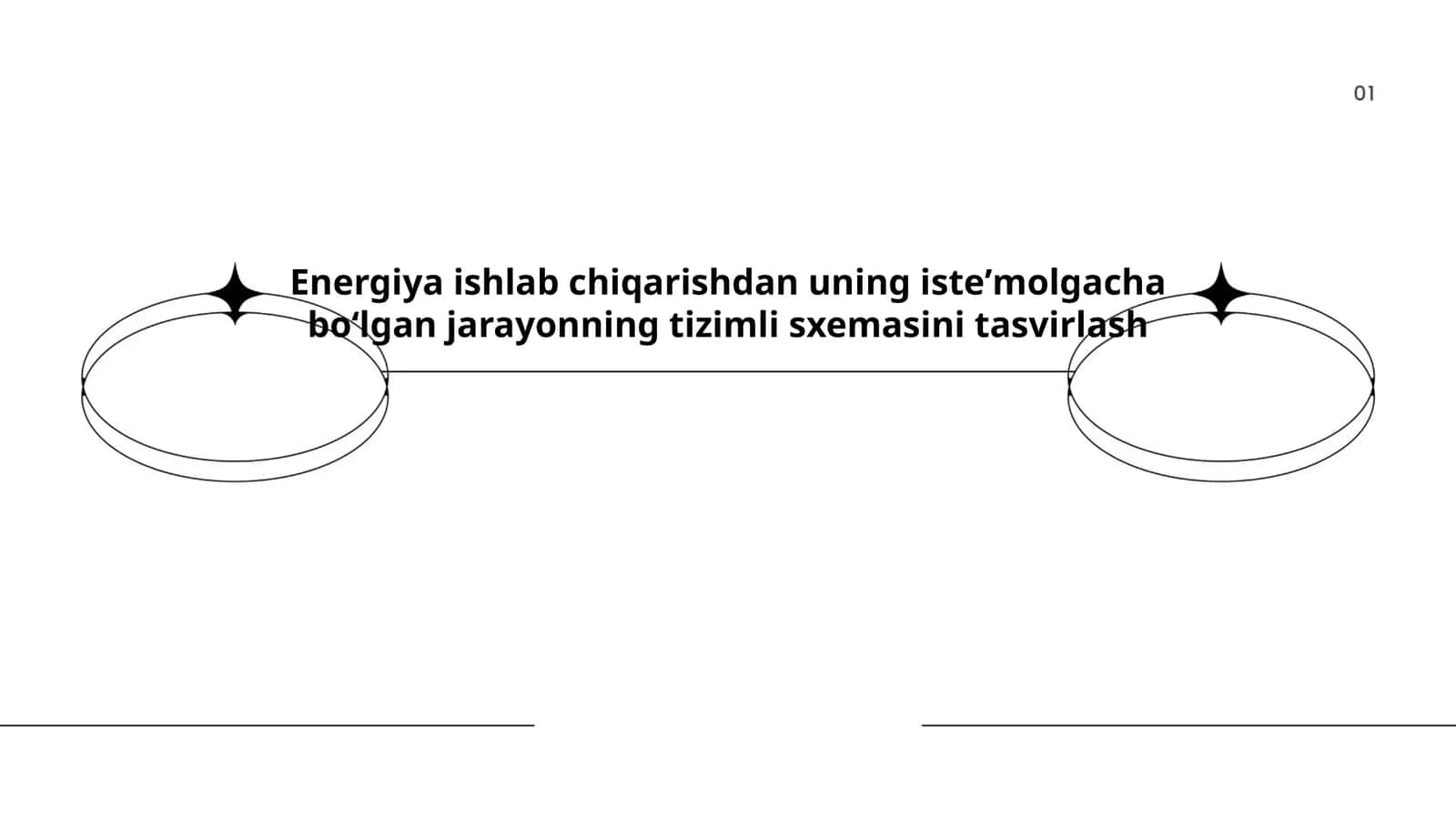 Energiya ishlab chiqarish jarayoni 1