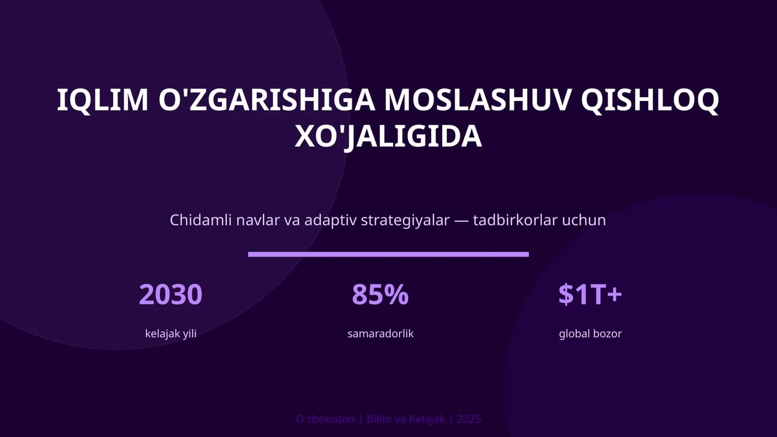 Iqlim o'zgarishiga moslashuv qishloq xo'jaligida 1