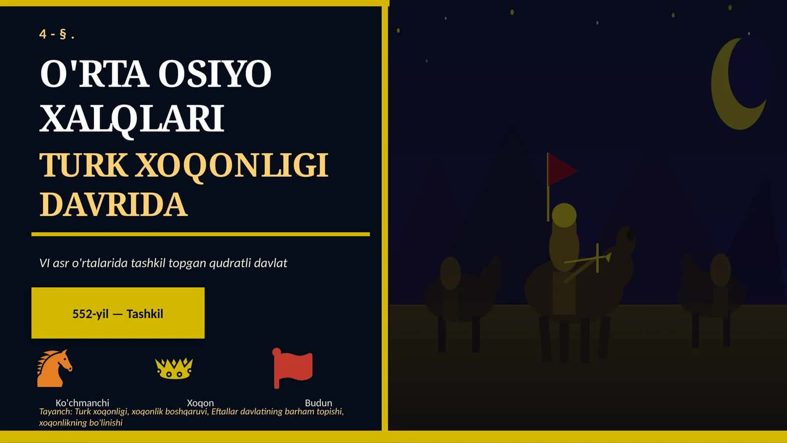 Turk xoqonligi 1