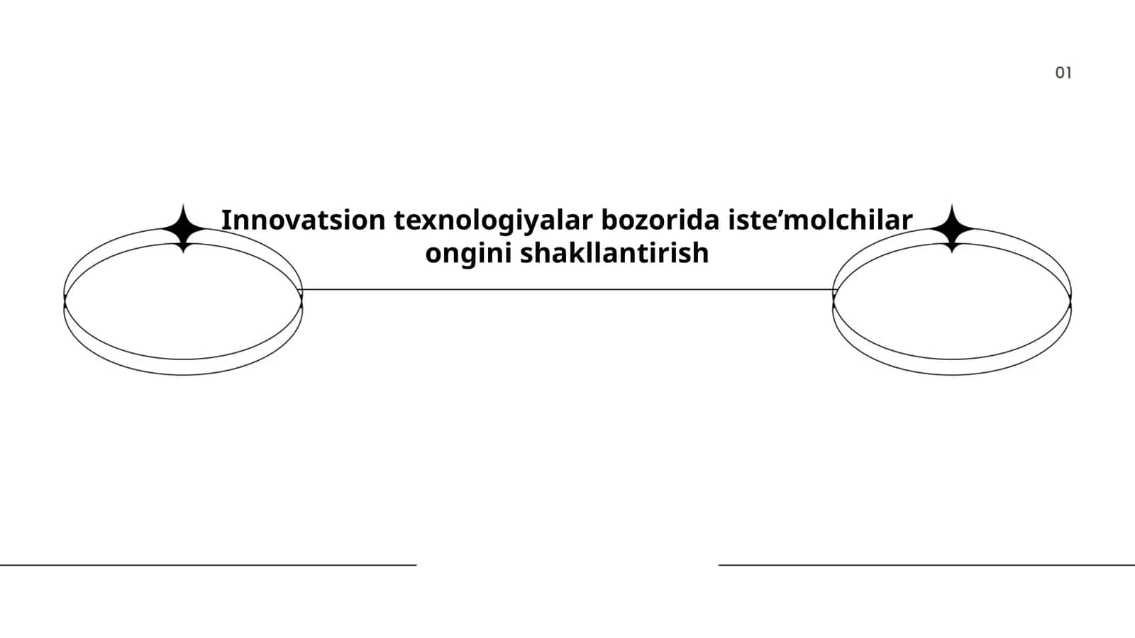 Iste'molchi ongini shakllantirish 1
