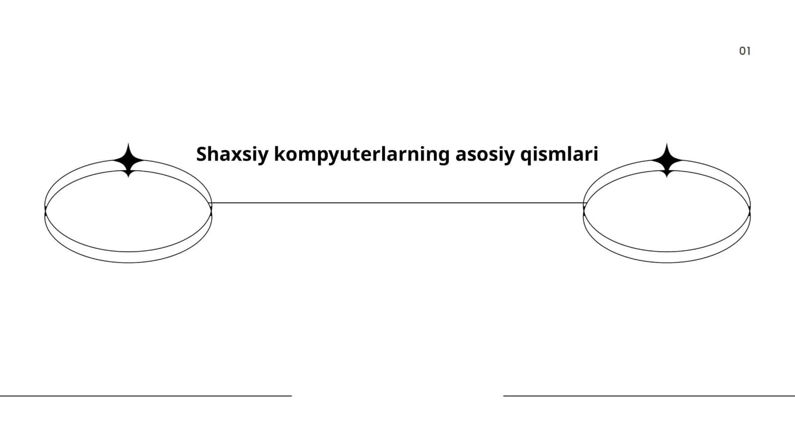Shaxsiy kompyuterlarning asosiy qismlari 1