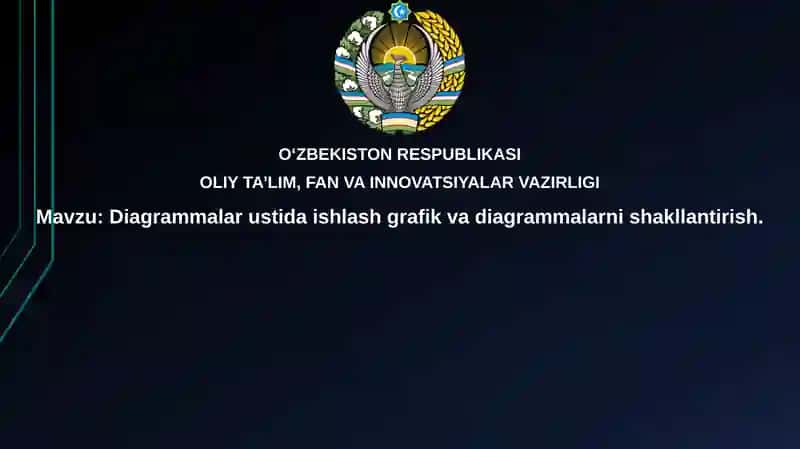 Diagrammalar va grafikalar turlari