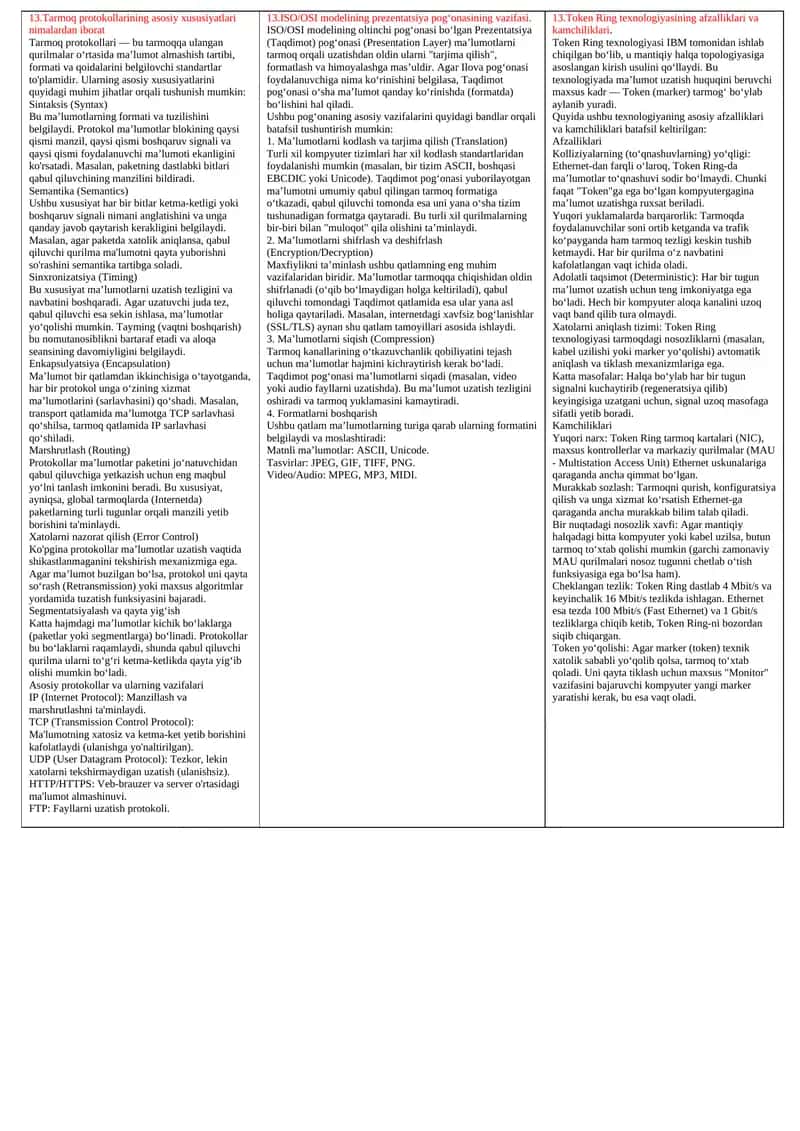 Tarmoq protokollarining asosiy xususiyatlari nimalardan iborat 1