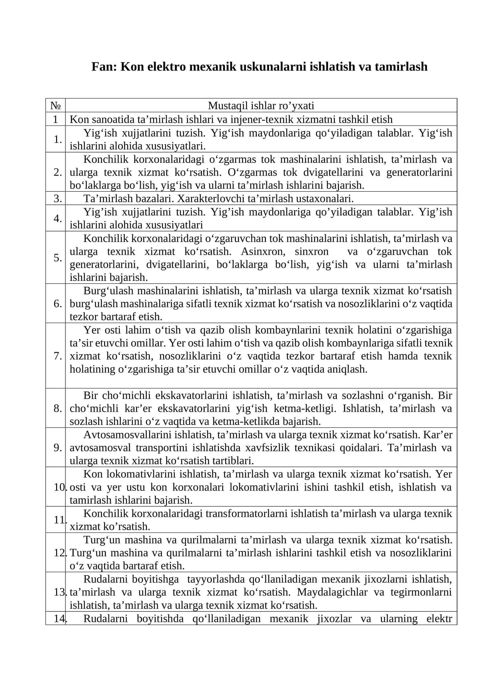 Kon sanoatida ta’mirlash ishlari va injener-texnik xizmatni tashkil etish 1
