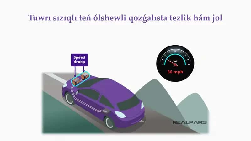 Tuwrı sızıqlı teń ólshewli qozǵalısta tezlik hám jol_5E 1