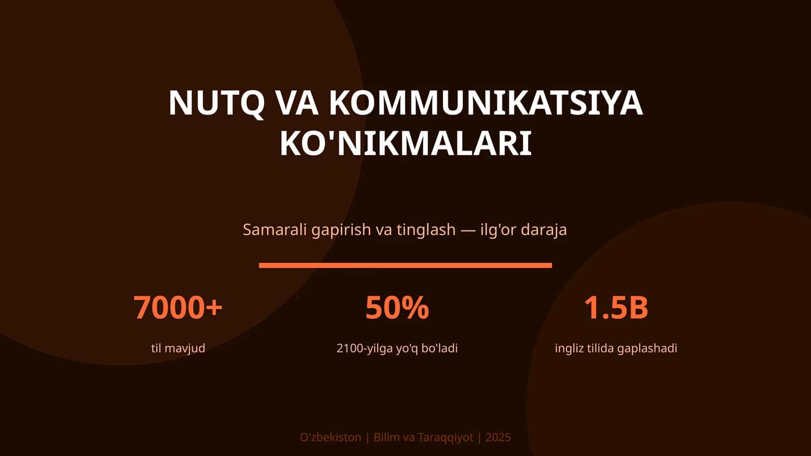 Nutq va kommunikatsiya ko'nikmalari 1