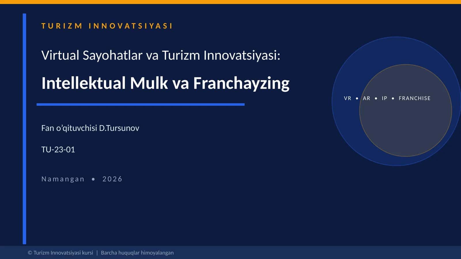 Virtual Sayohatlar va Turizm Innovatsiyasi 1