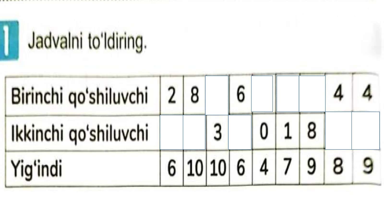 Tags (comma-separated): matematika, misollar, arifmetika 1