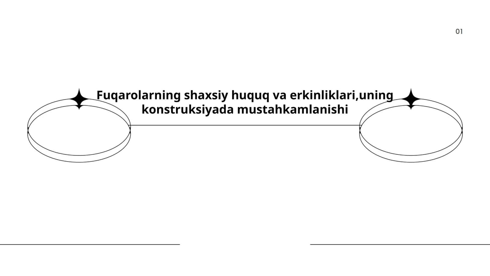 Konstitutsiyaviy huquqlar va erkinliklar 1