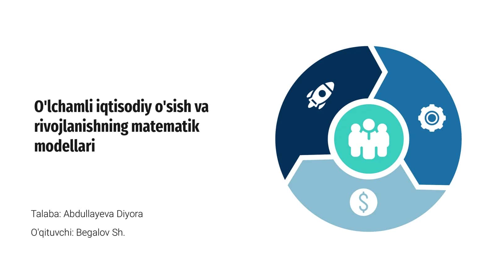 O'lchamli iqtisodiy o'sish va rivojlanishning matematik modellari 1