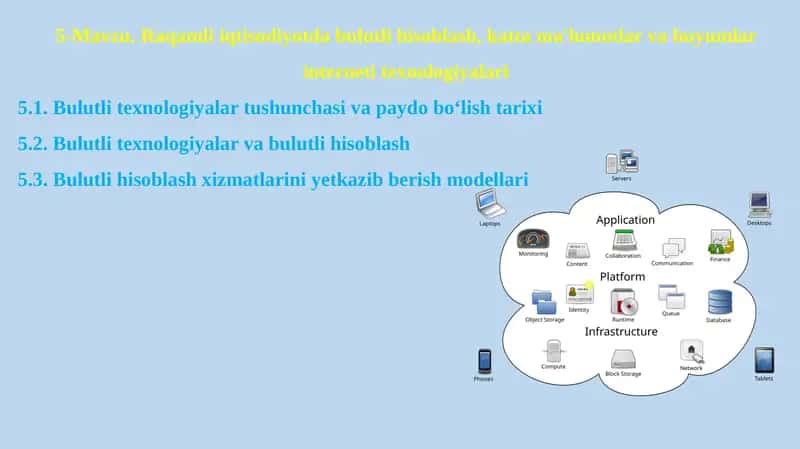 Raqamli iqtisodiyotda bulutli hisoblash, katta ma'lumotlar va buyumlar interneti texnologiyalari 1