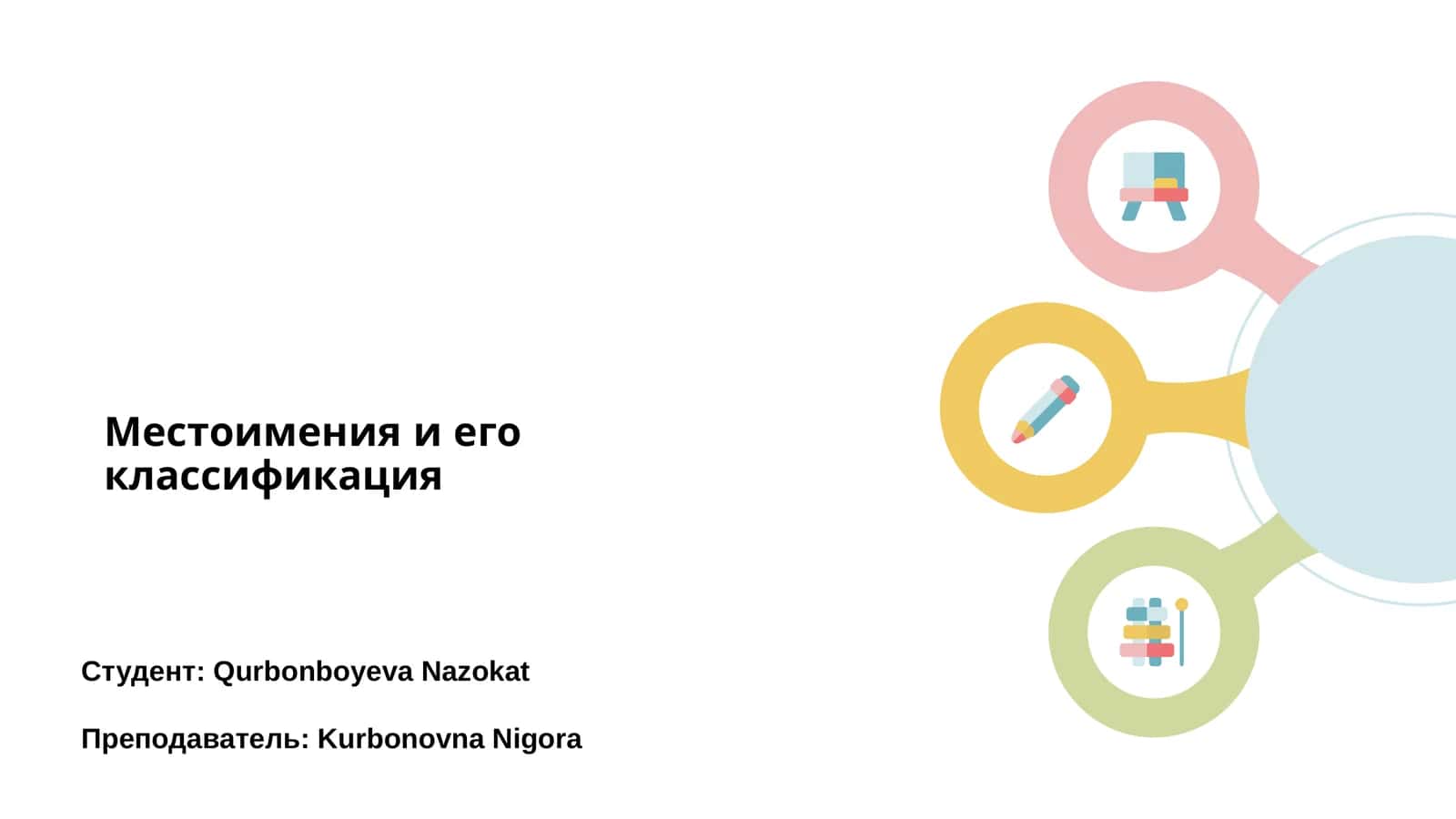 Местоимения и его классификация 1