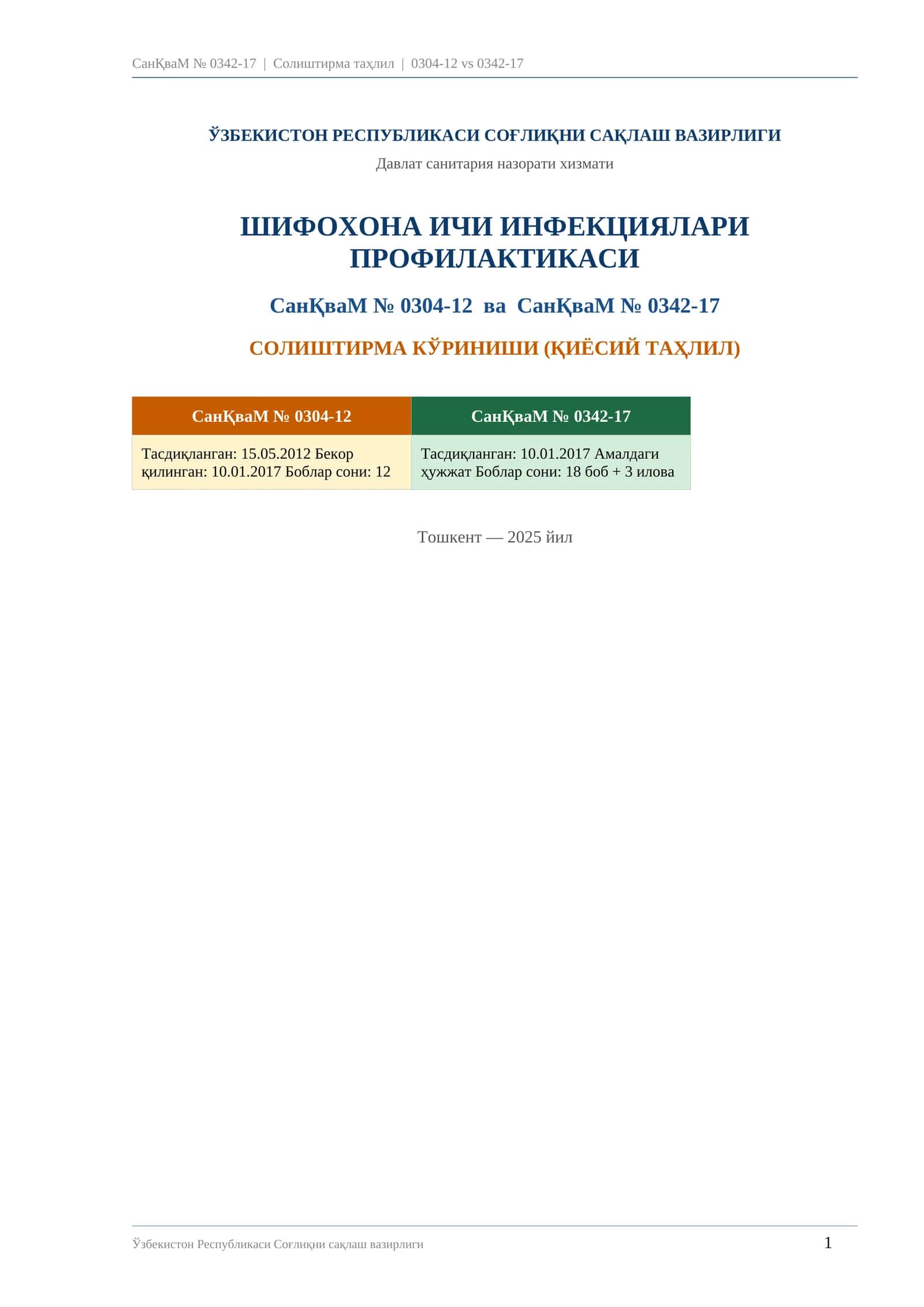 СанПиН 0342-17 . Шифохона ичи инфекциялари профилактикаси бўйича амалдаги 0304-12-сонли санитария қоида ва меъёрларини янги тахрирдаги фарқларини солиштирма кўриниши 1