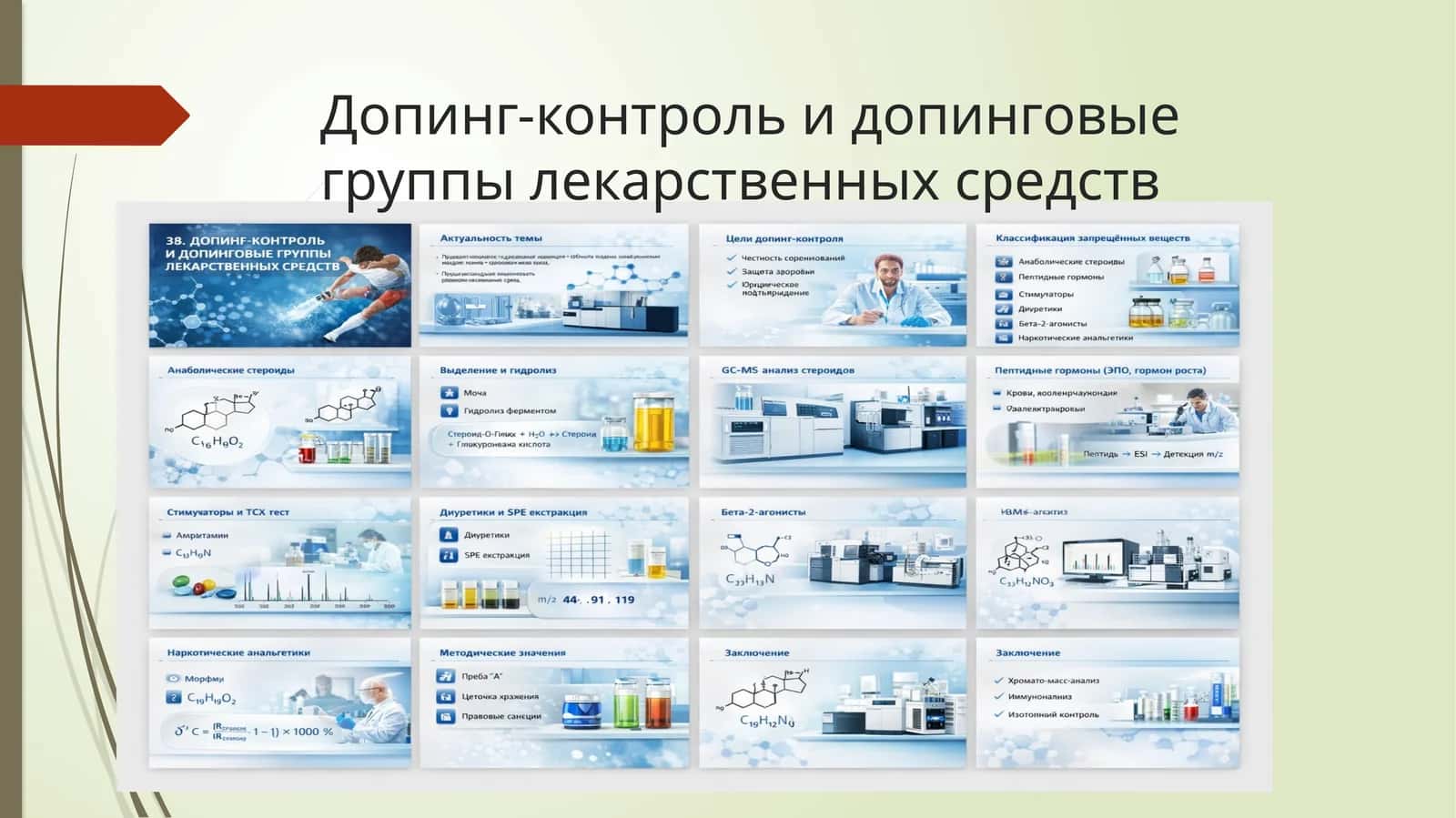 Допинг-контроль и допинговые группы лекарственных средств 1
