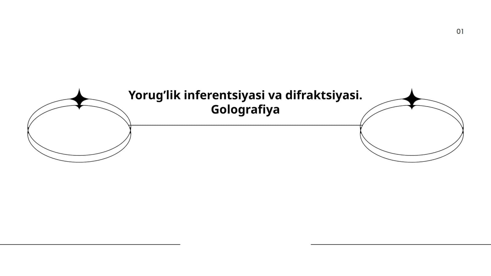 Yorug’lik inferentsiyasi va difraktsiyasi. Golografiya 1