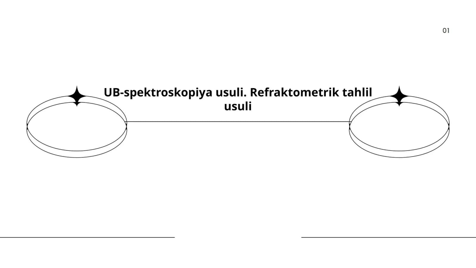 UB-spektroskopiya usuli. Refraktometrik tahlil usuli 1