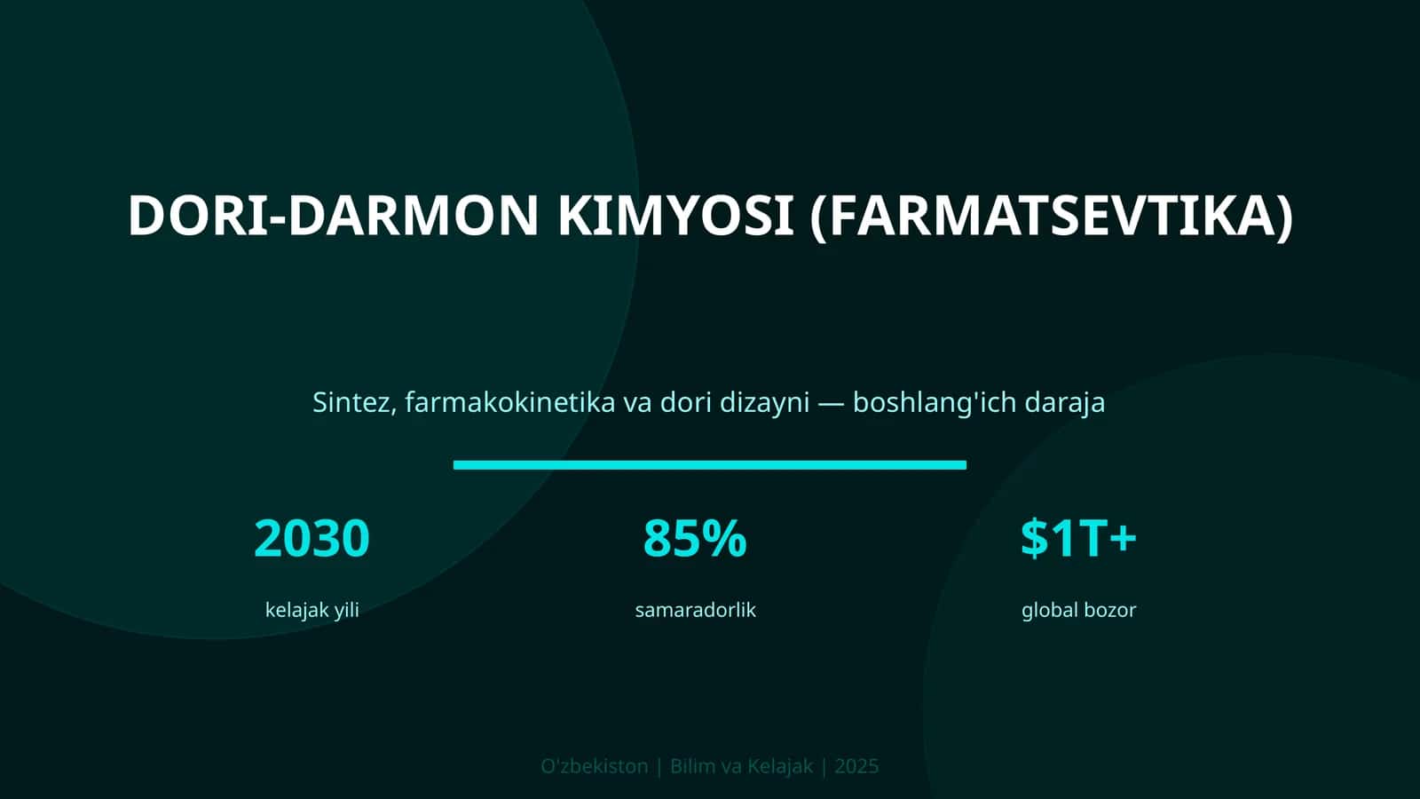 Dori-darmon kimyosi (farmatsevtika) 1