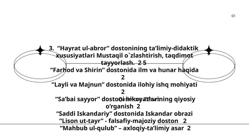 Hayrat ul-abror, Farhod va Shirin, Layli va Majnun, Sa’bai sayyor, Saddi Iskandariy, Lison ut-tayr, Mahbub ul-qulub 1
