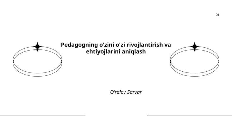 Pedagogning o'zini o'zi rivojlantirish va ehtiyojlarini aniqlash 1