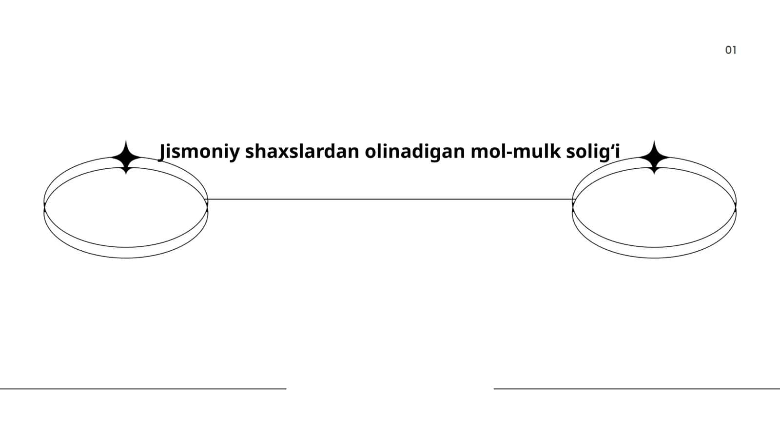 Jismoniy shaxslardan olinadigan mol-mulk soligʻi 1