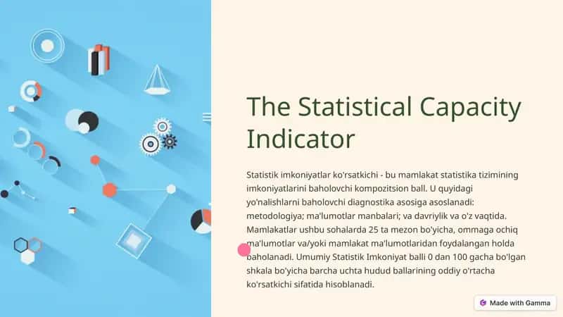Statistical Capacity Indicator 1