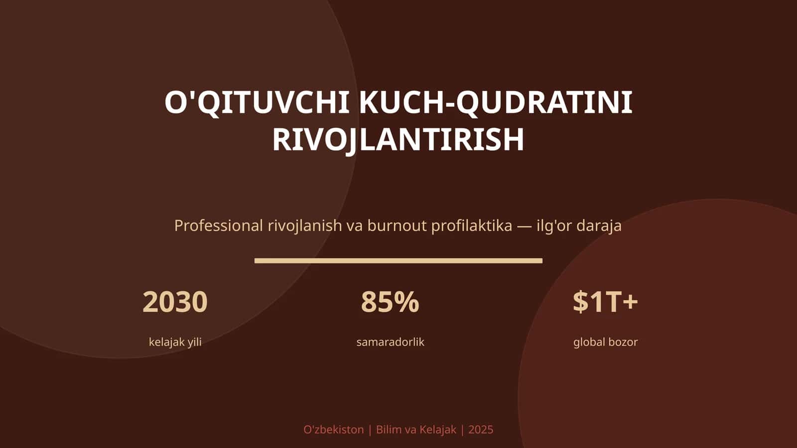 O'qituvchi kuch-qudratini rivojlantirish 1