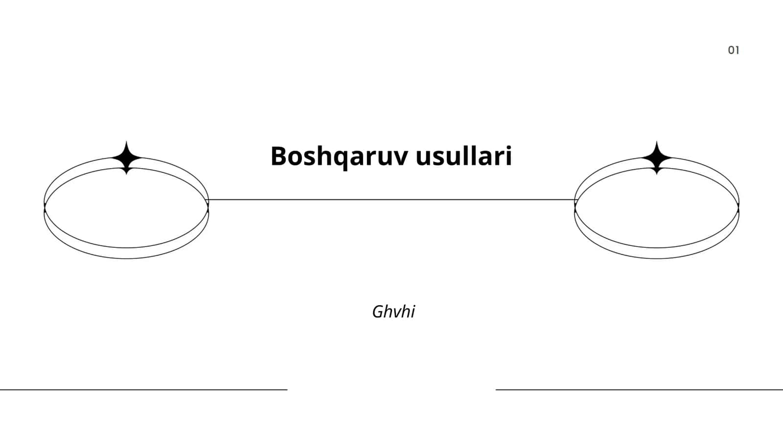 Strategik boshqaruv usullari 1