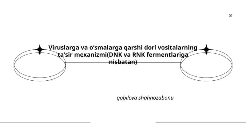 Viruslarga va oʻsmalarga qarshi dori vositalarning taʼsir mexanizmi(DNK va RNK fermentlariga nisbatan) 1