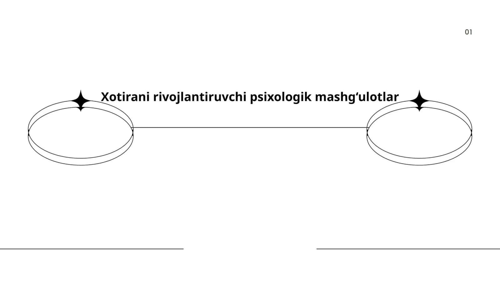 Xotirani rivojlantiruvchi psixologik mashg‘ulotlar 1