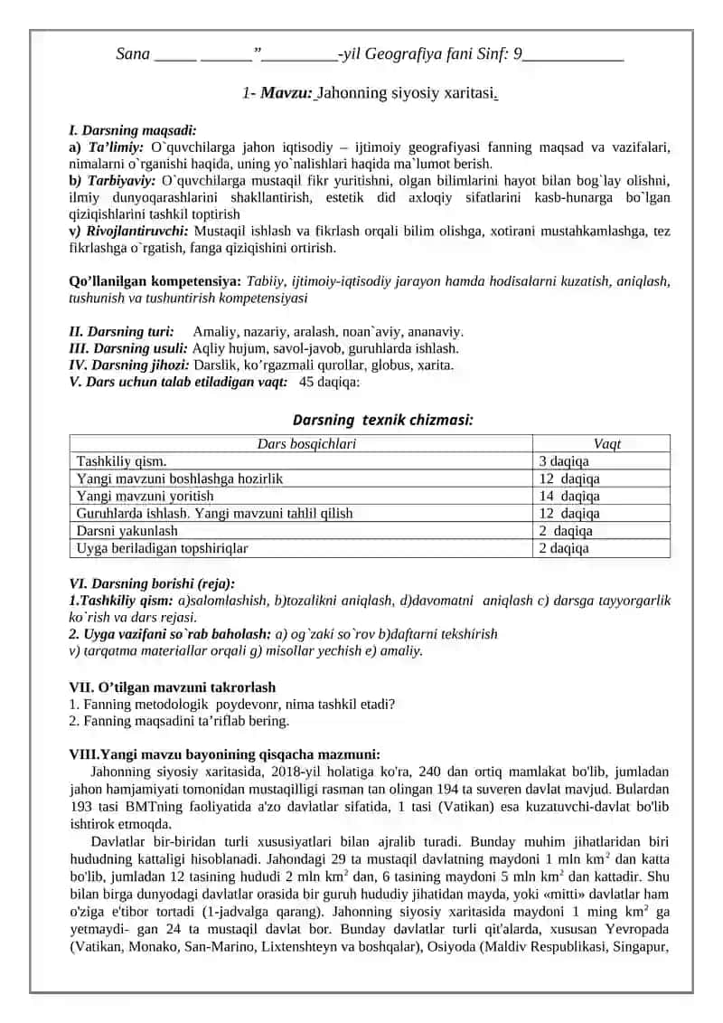 Jahonning siyosiy xaritasi
