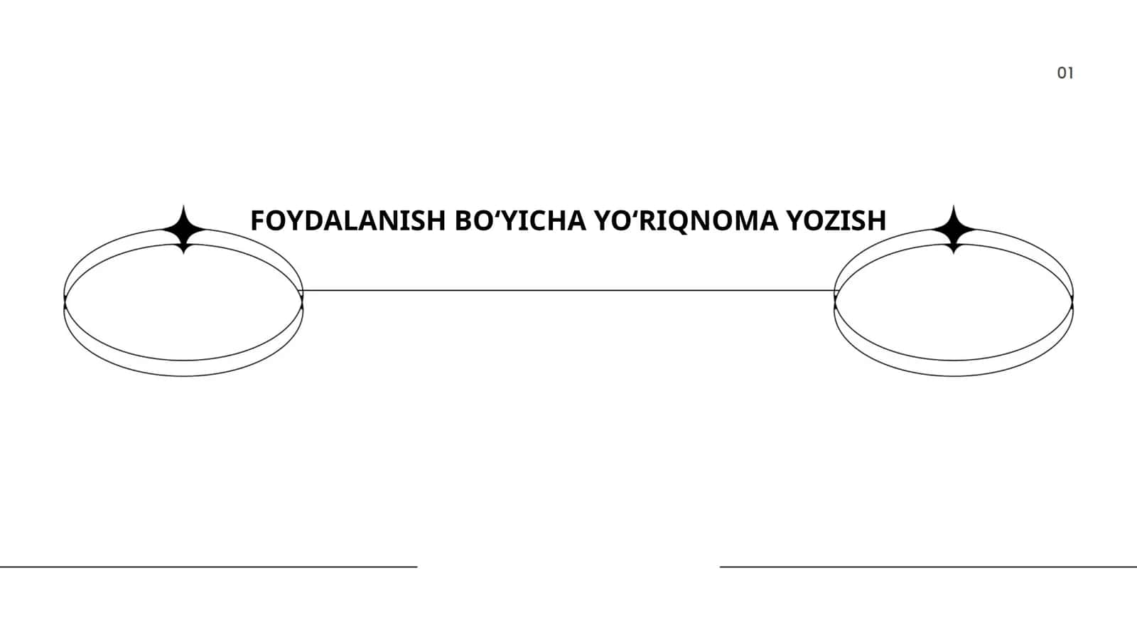 FOYDALANISH BO‘YICHA YO‘RIQNOMA YOZISH 1