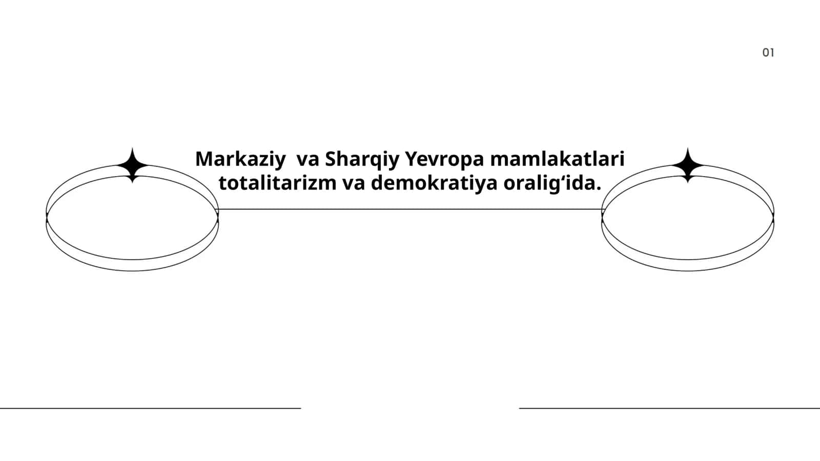 Markaziy va Sharqiy Yevropa mamlakatlari totalitarizm va demokratiya oralig‘ida 1