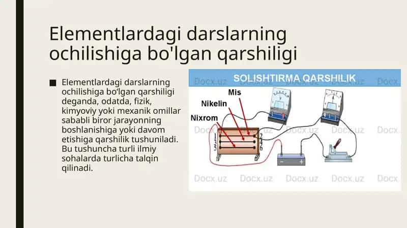 Elementlardagi darslarning ochilishiga bo'lgan qarshiligi 1
