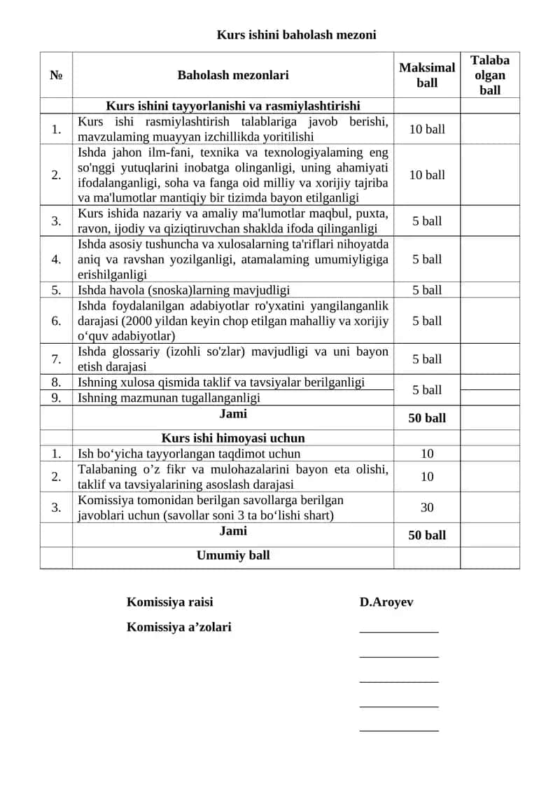 Kurs ishini baholash mezoni 1