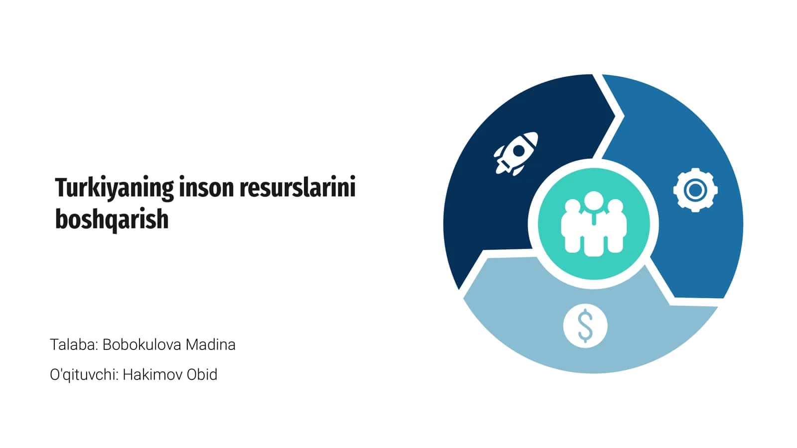 Turkiyaning inson resurslarini boshqarish 1