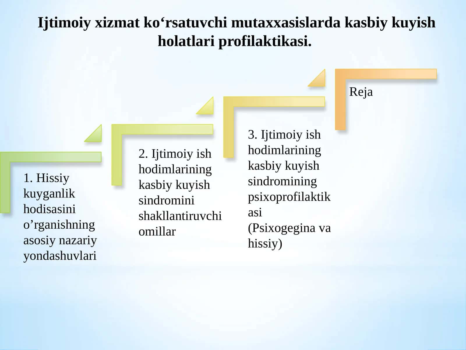 Ijtimoiy xizmat ko‘rsatuvchi mutaxxasislarda kasbiy kuyish holatlari profilaktikasi 1