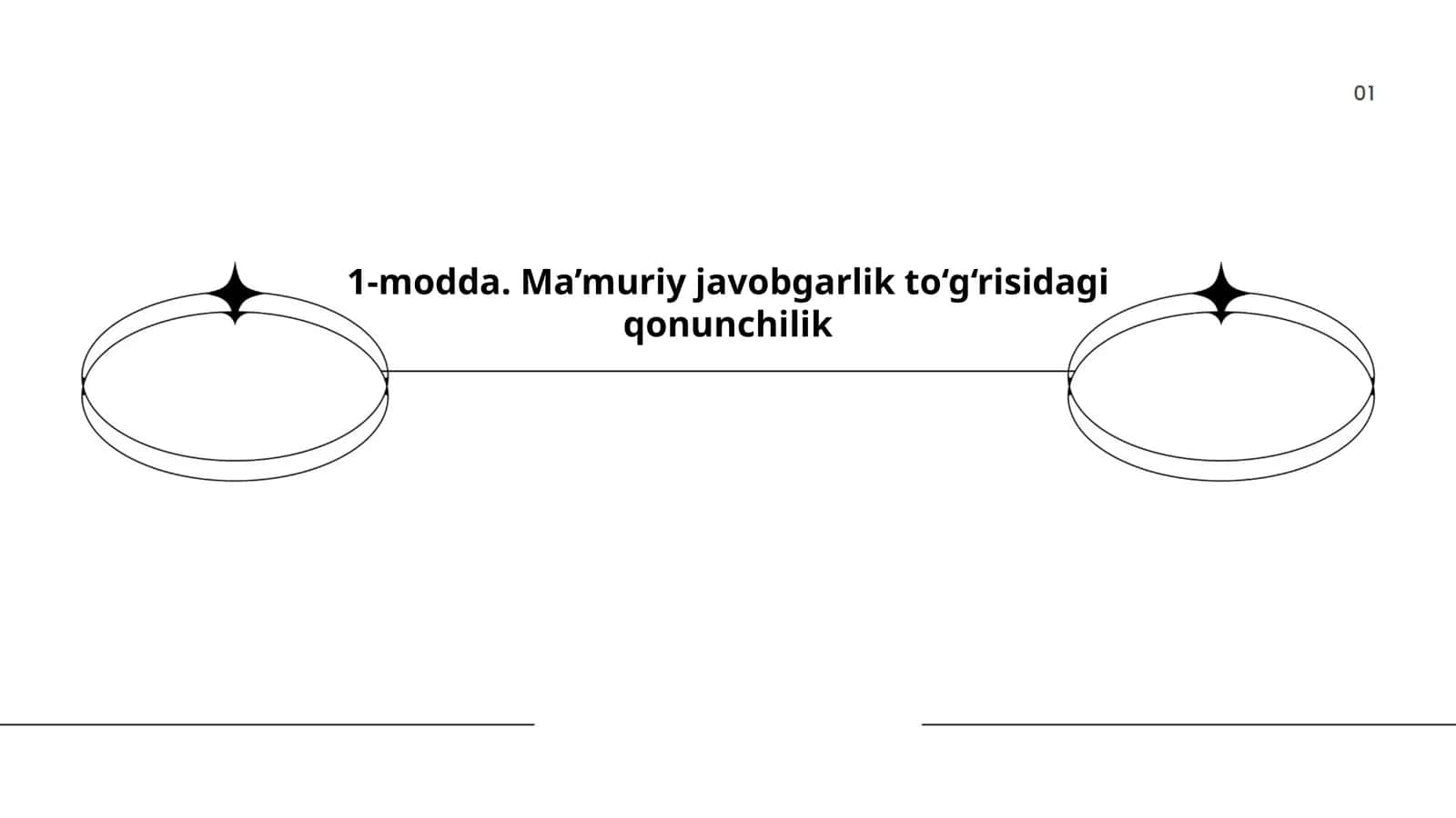Ma'muriy javobgarlik to‘g‘risidagi qonunchilik 1
