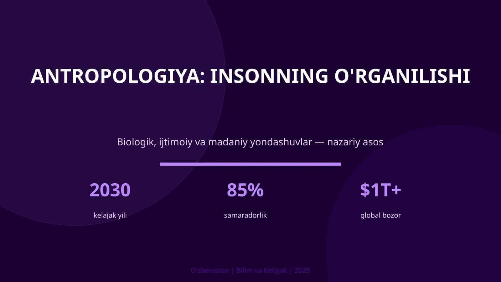 Antropologiya: insonning o'rganilishi 1