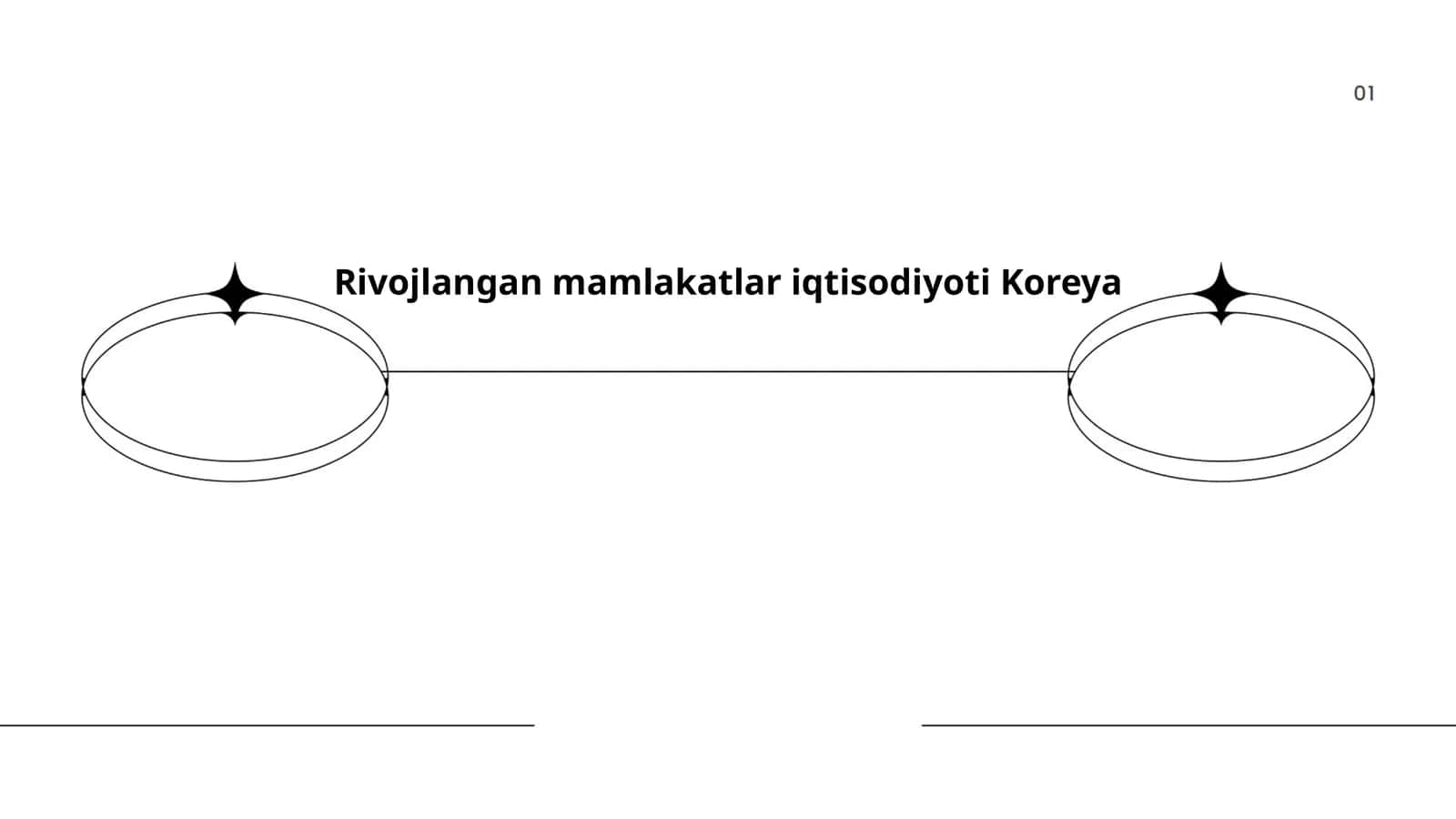 Janubiy Koreyaning iqtisodiy rivojlanishi 1