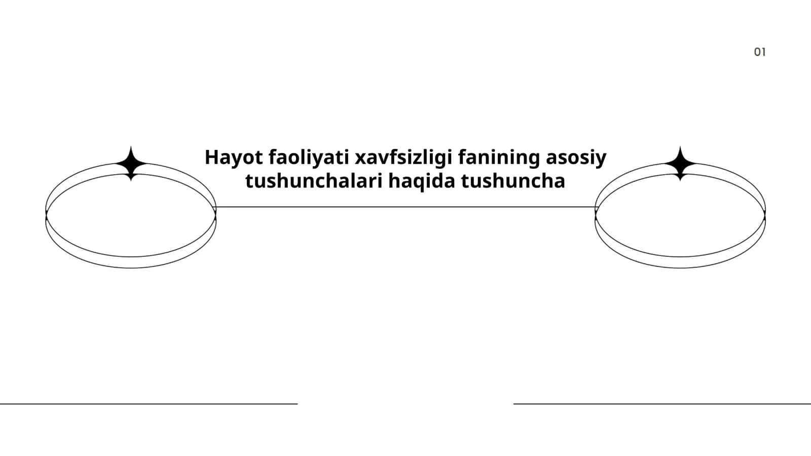 Hayot faoliyati xavfsizligi fanining asosiy tushunchalari haqida chushuncha 1
