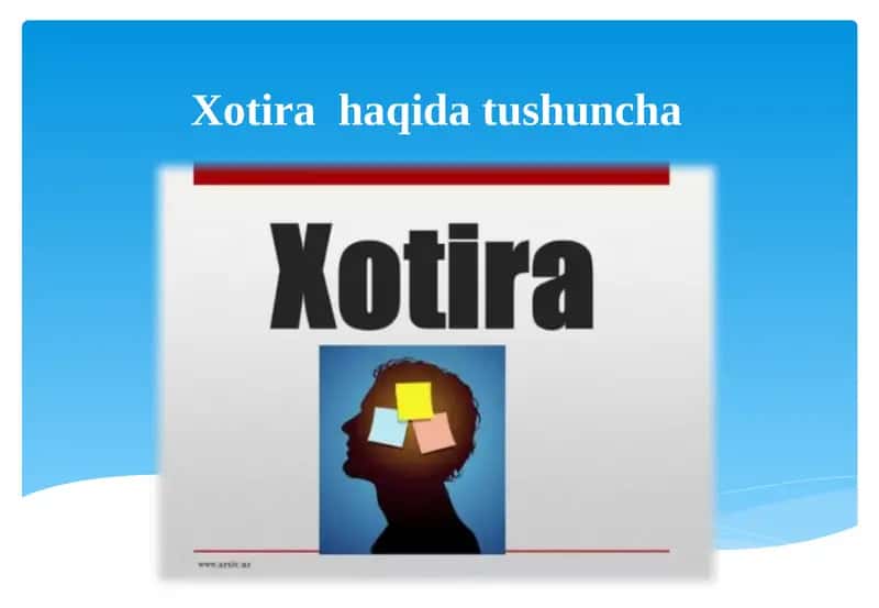 Xotirahaqidatushuncha 1