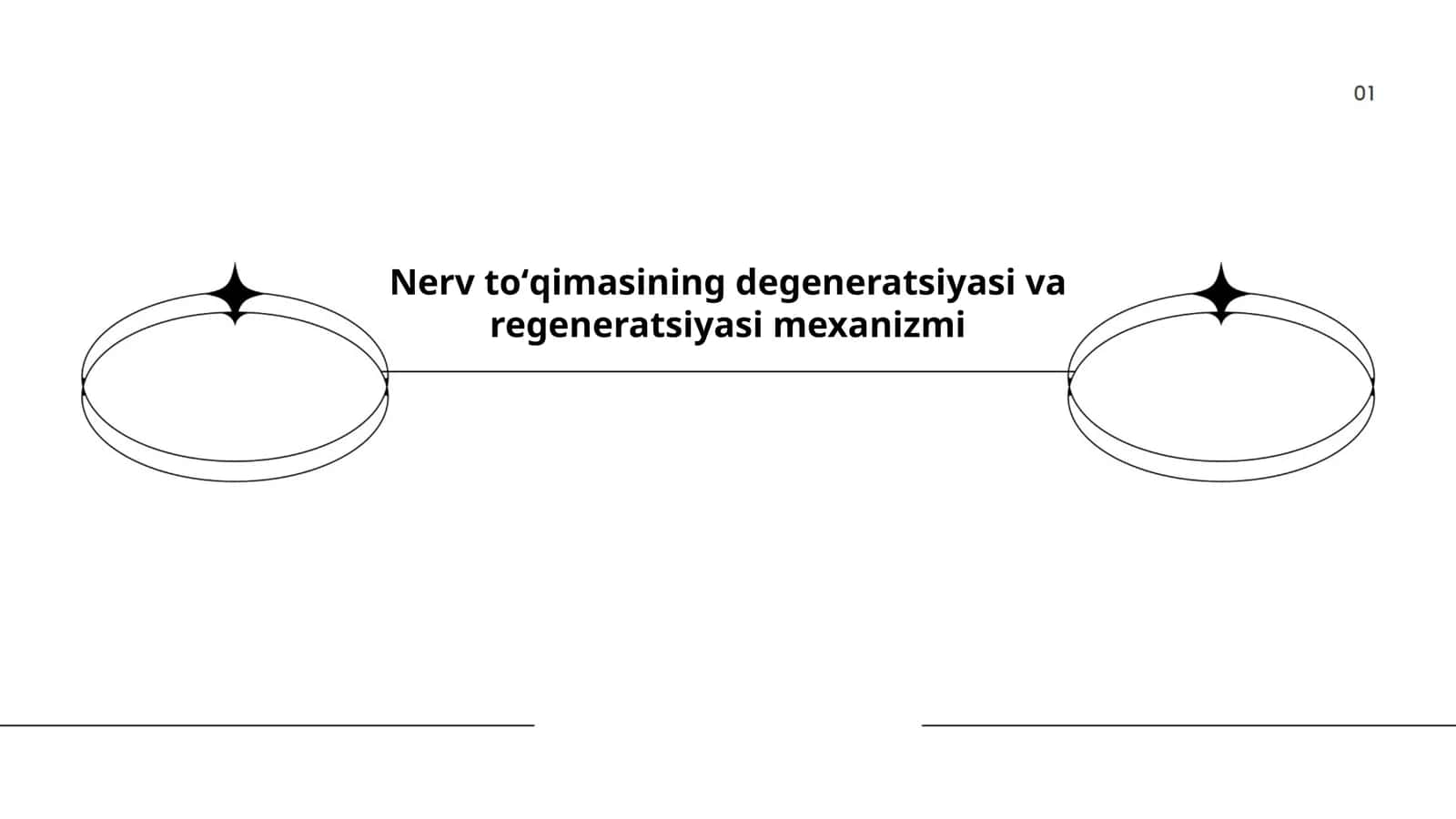 Nerv toʻqimasining degeneratsiyasi va regeneratsiyasi mexanizmi 1