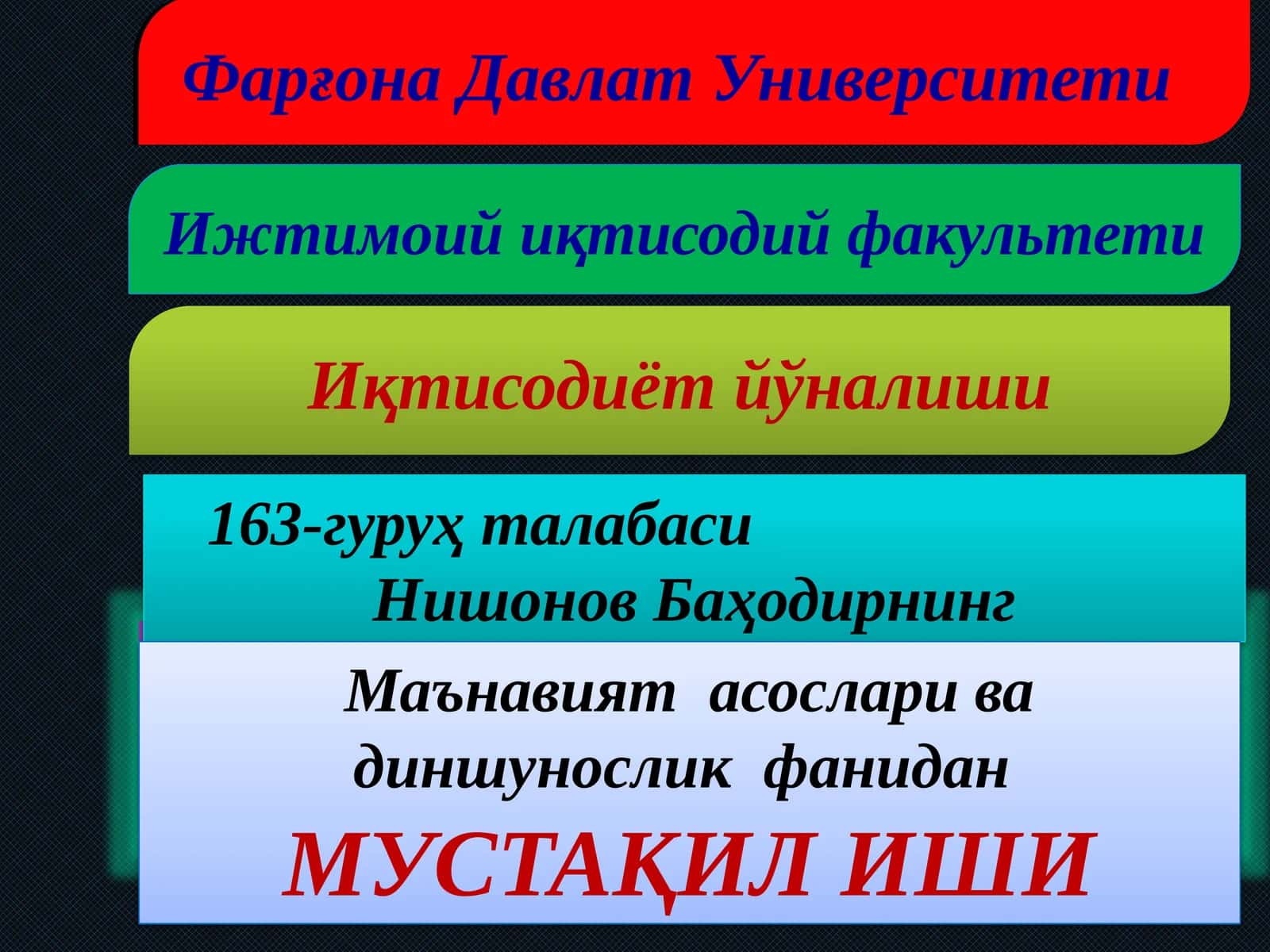 Фарғона Давлат Университети 163-гуруҳ талабаси Нишонов Баҳодирнинг 1
