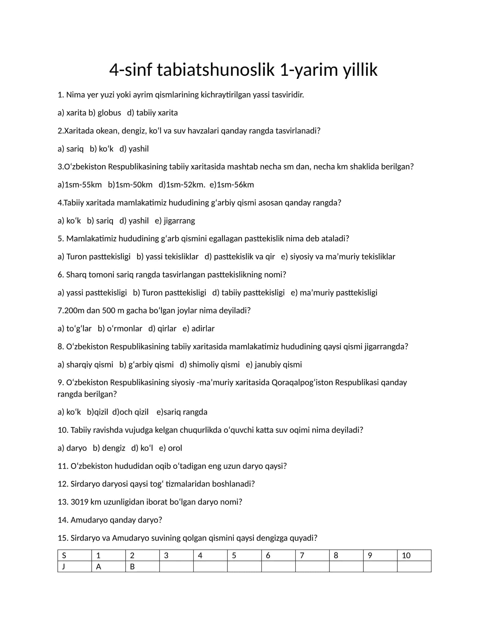 4-sinf tabiatshunoslik 1-yarim yillik 1
